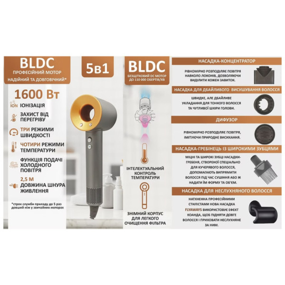 Фен PRIME Technics PHD 1659 Ultra Elite