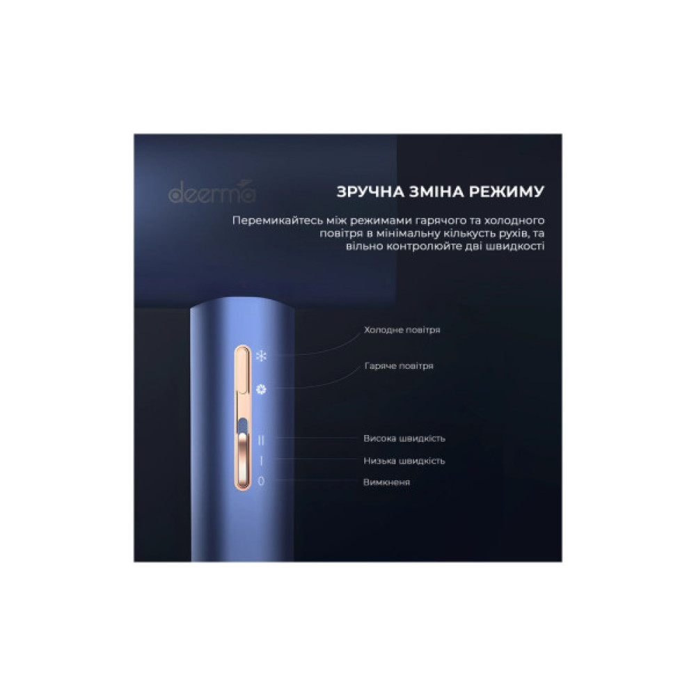 Фен Deerma DEM-CF15W