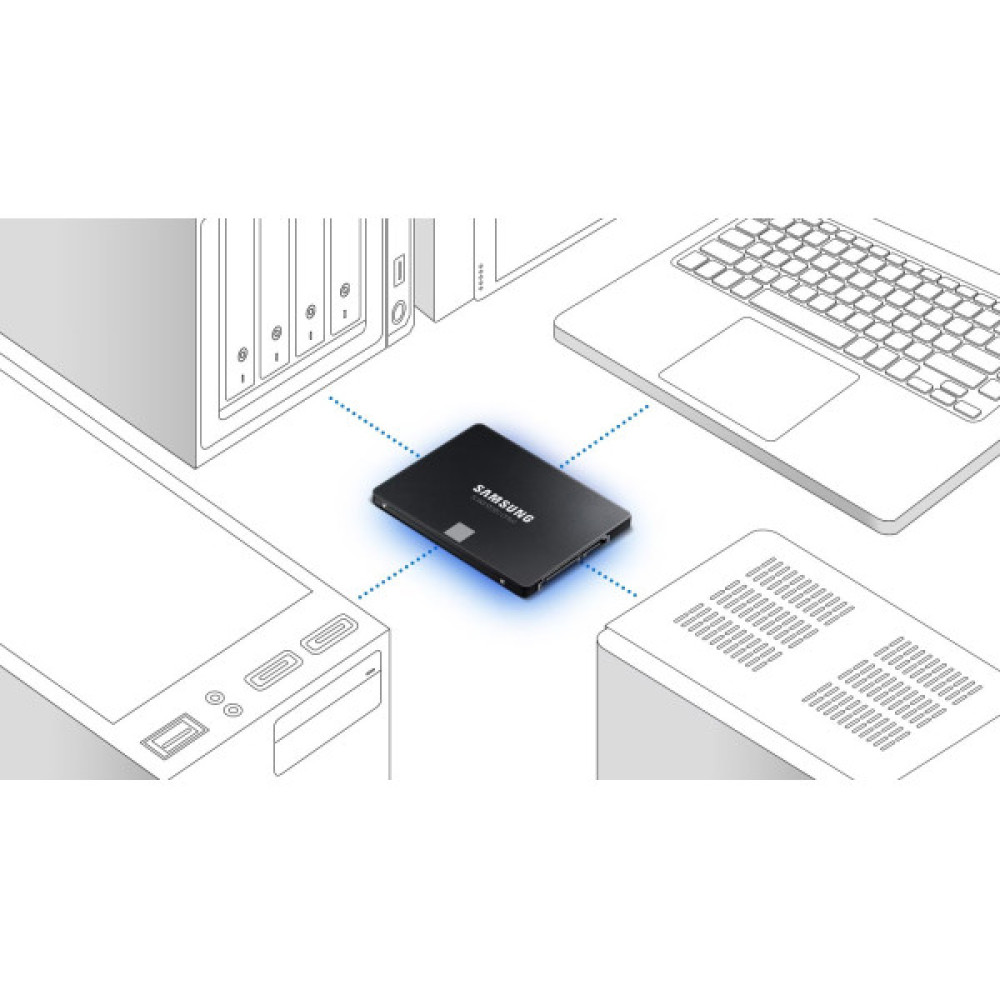 Накопичувач SSD Samsung 2.5"    250GB SATA 870EVO