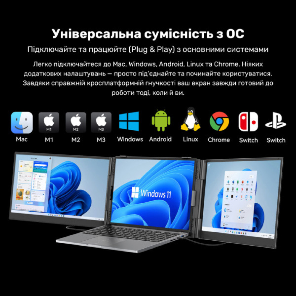 Монітор Blackview Dual Screen 14inch (BVDCM6)