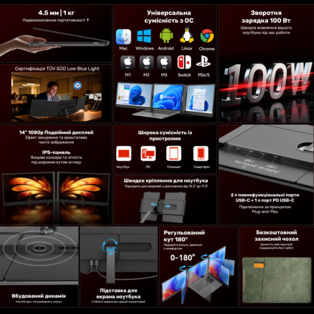 Монітор Blackview Dual Screen 14inch (BVDCM6)