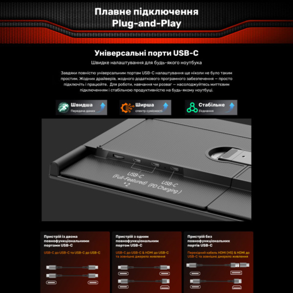 Монітор Blackview Dual Screen 14inch (BVDCM6)