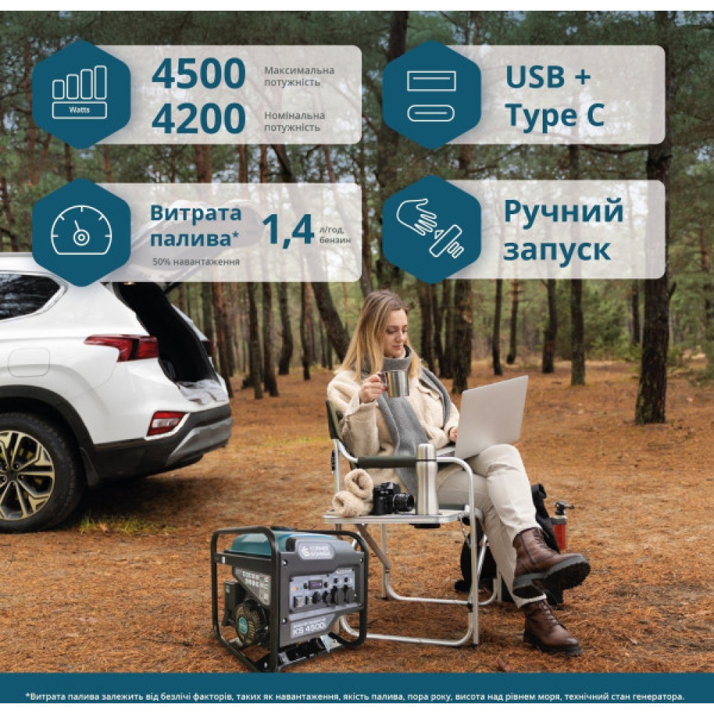 Генератор бензиновий інверторний Konner&Sohnen KS 4500i, 230В, 4.5кВт, ручний стартер, 33кг