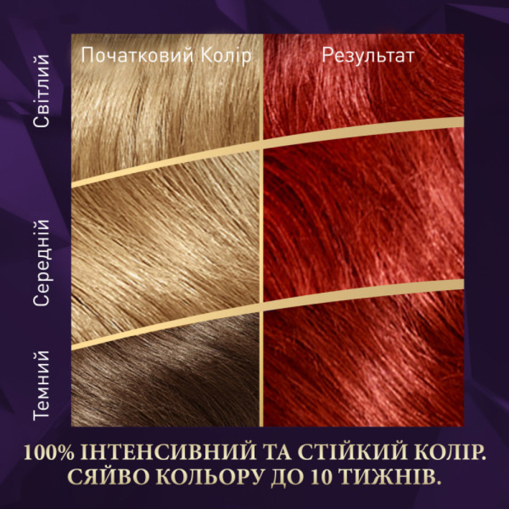 Фарба для волосся Wella Color Perfect 77/44 Вулканічний червоний (4064666598437)