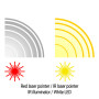 Тактичний блок Holosun LS420-RD (LS420R) Red & IR / White & IR illuminator (747056)
