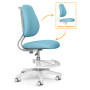 Дитяче крісло ErgoKids Mio Ergo Lite Blue (Y-507 Lite KBL) Дитяче крісло ErgoKids Mio Ergo Lite Blue (Y-507 Lite KBL)