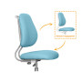 Дитяче крісло ErgoKids Mio Ergo Lite Blue (Y-507 Lite KBL) Дитяче крісло ErgoKids Mio Ergo Lite Blue (Y-507 Lite KBL)