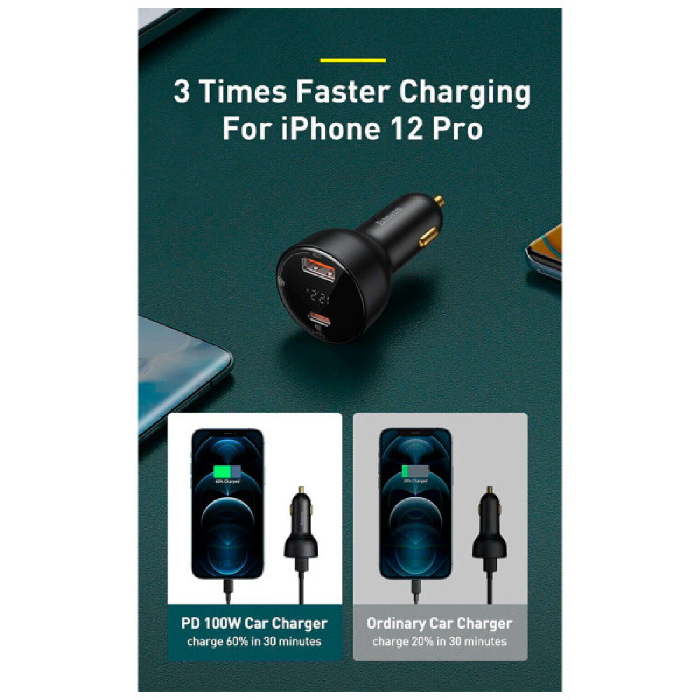 Зарядний пристрій Baseus Superme Digital Display PPS Dual Quick Charger Car Charger black (TZCCZX-01)