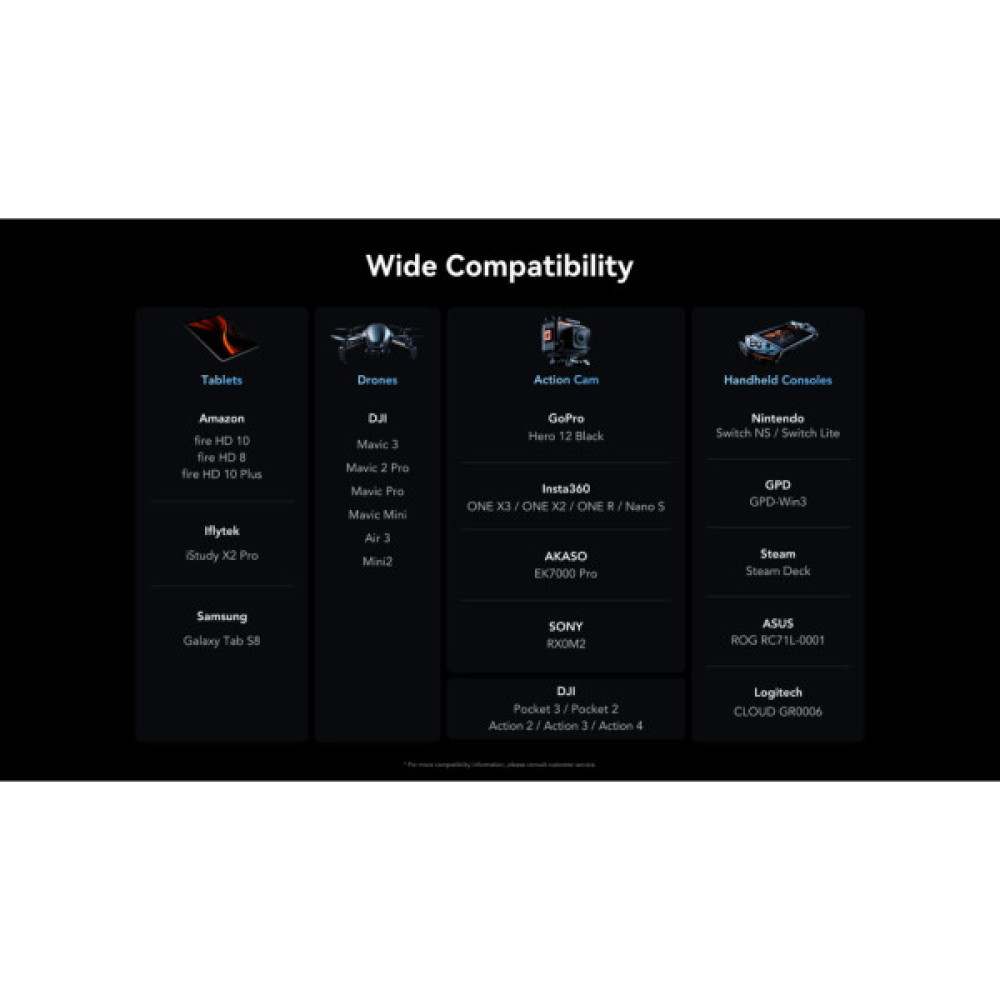 Карта пам'яті Lexar 64GB microSDXC class 10 UHS-I U3 V30 A2 Professional Silver (LMSSIPL064G-BNANG)