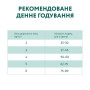 Сухий корм для кішок Optimeal зі смаком телятини 4 кг (4820083906121) Сухий корм для кішок Optimeal зі смаком телятини 4 кг (4820083906121)