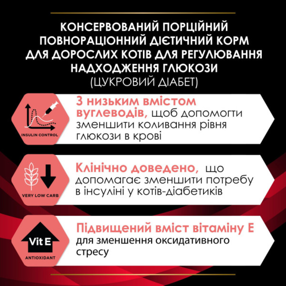 Вологий корм для кішок Purina Pro Plan Veterinary Diets DM ST/OX Diabetes Management З куркою 10 x 85 г (8445290093493)