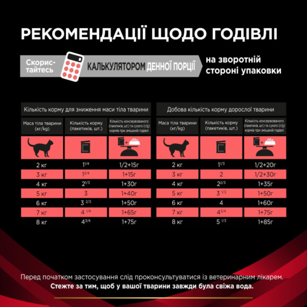 Вологий корм для кішок Purina Pro Plan Veterinary Diets DM ST/OX Diabetes Management З куркою 10 x 85 г (8445290093493)