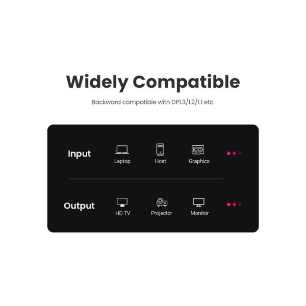 Кабель мультимедійний DisplayPort M to DisplayPort M 1.0m V1.4 braided DP114 black UGREEN (80390)