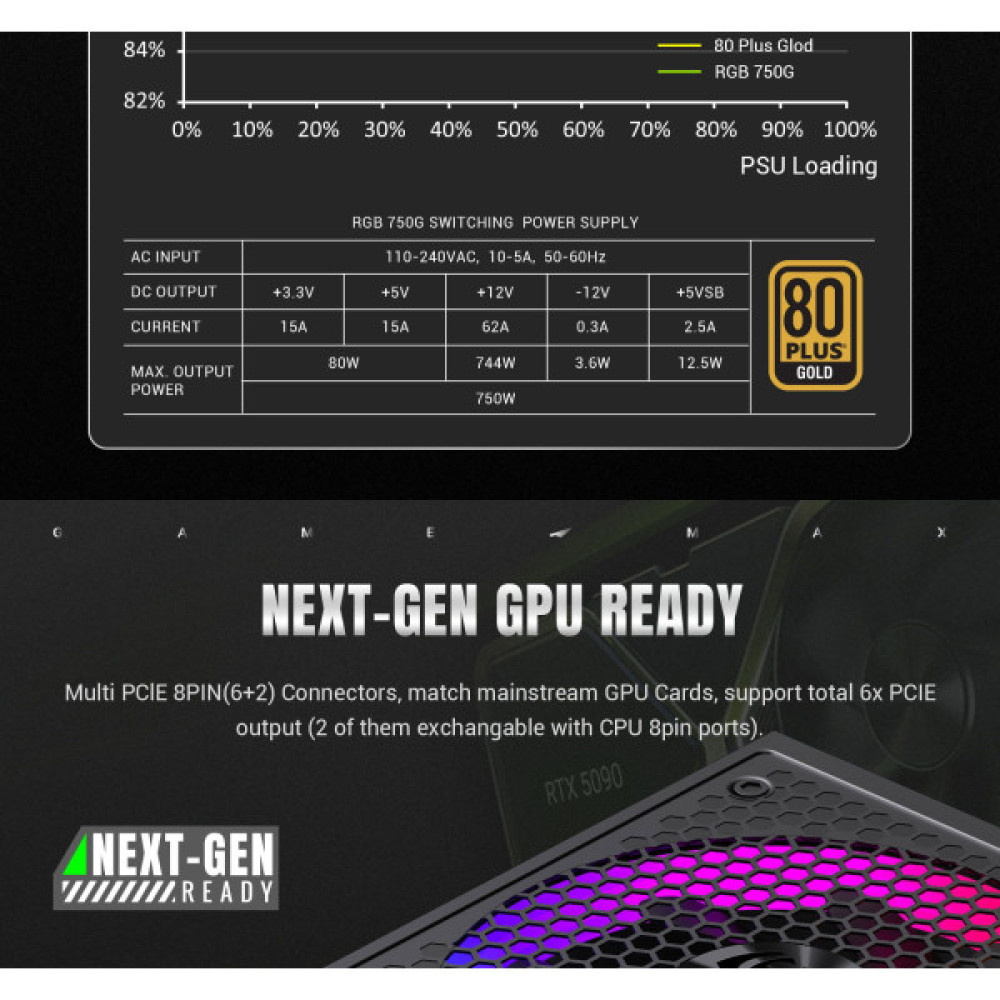GAMEMAX RGB 750G