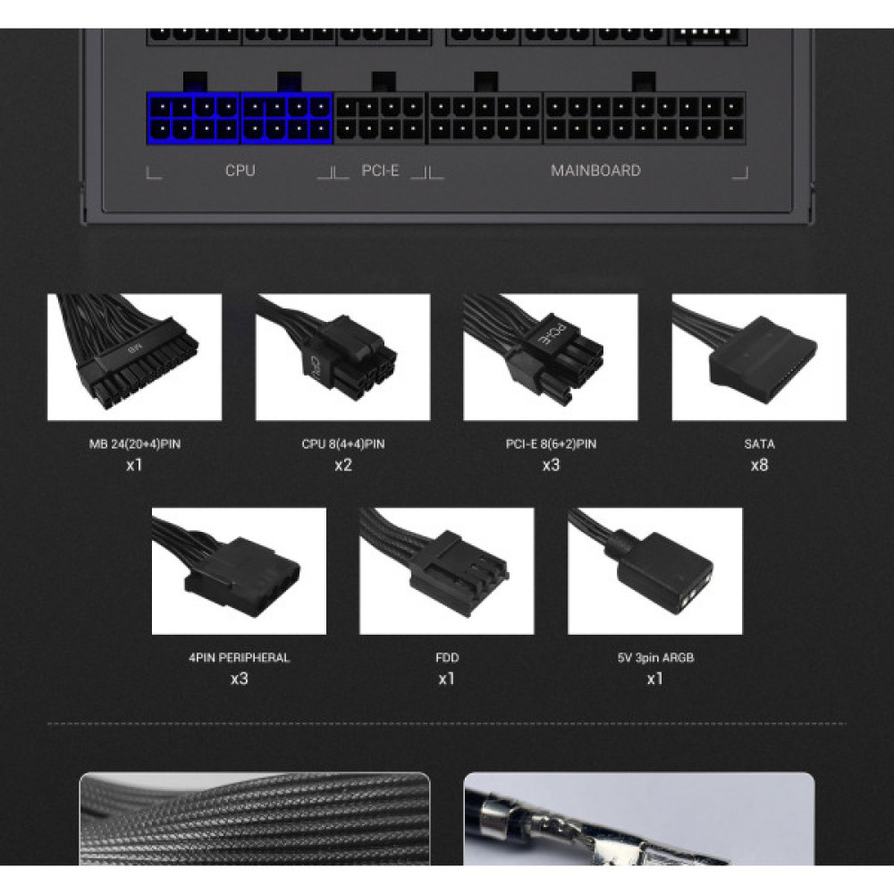 GAMEMAX RGB 750G