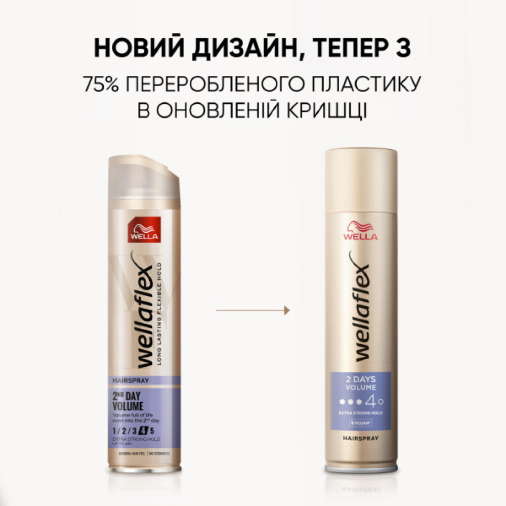 Лак для волосся WellaFlex 2 Days Volume 4 Extra Strong Hold 250 мл (4056800674336/4056800649884)
