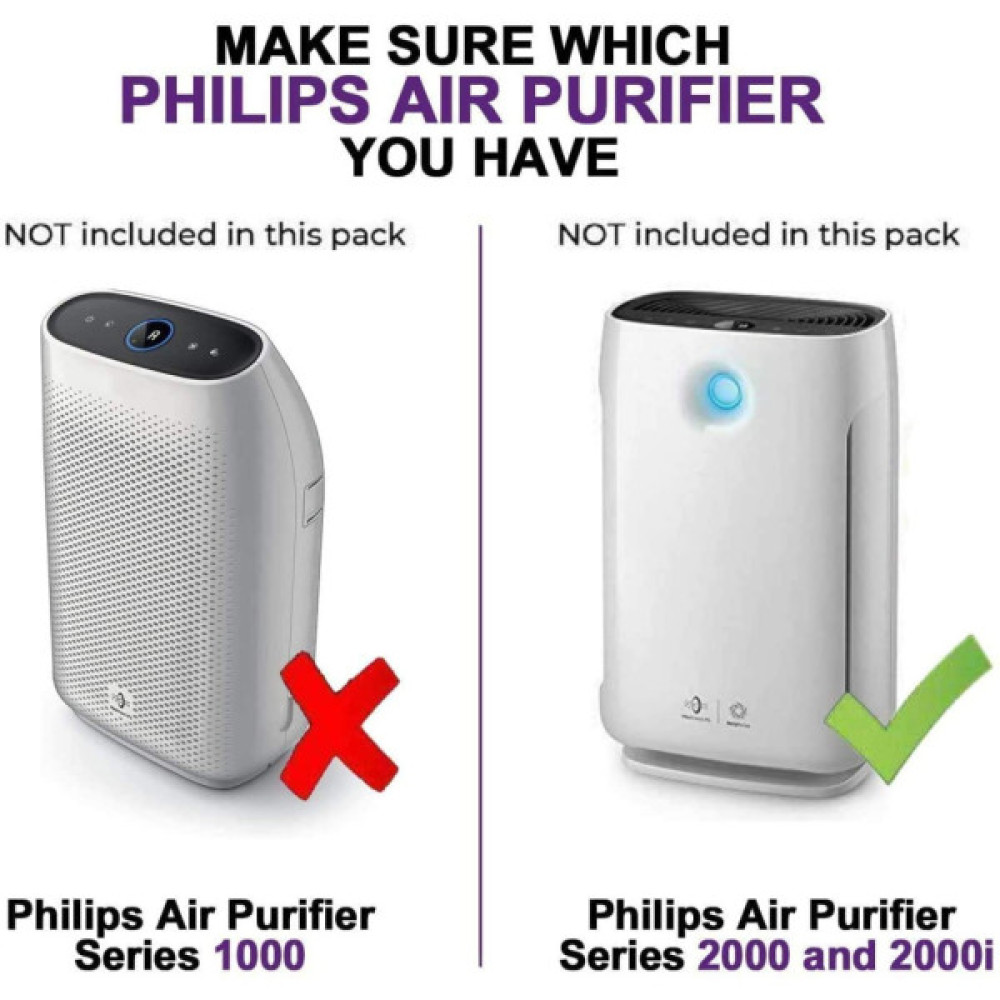 Фільтр для очисника/зволожувача повітря Philips FY2422/30