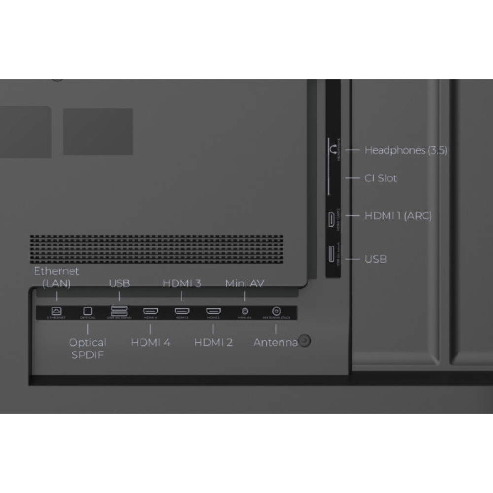 Телевізор Kivi 55U740NB