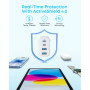 Зарядний пристрій Anker 2xUSB-C + 2xUSB 50W white (A121EG21)