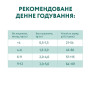 Сухий корм для кішок Optimeal для кошенят зі смаком курки 200 г (4820215360197) Сухий корм для кішок Optimeal для кошенят зі смаком курки 200 г (4820215360197)