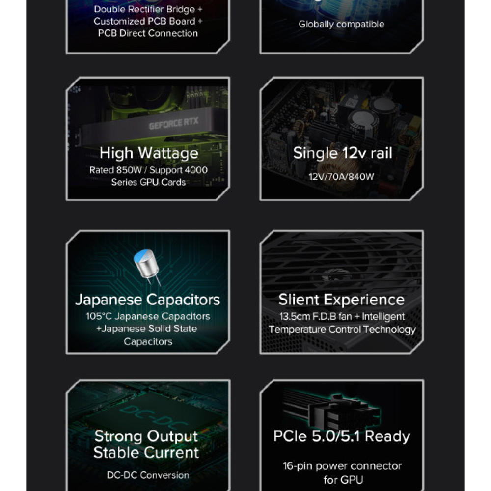 GAMEMAX GX-850 PRO BK(ATX3.1PCIe5.1)