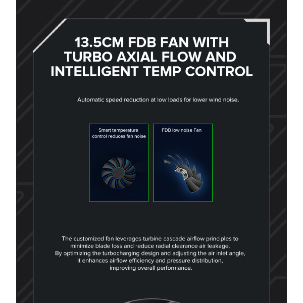 GAMEMAX GX-850 PRO BK(ATX3.1PCIe5.1)