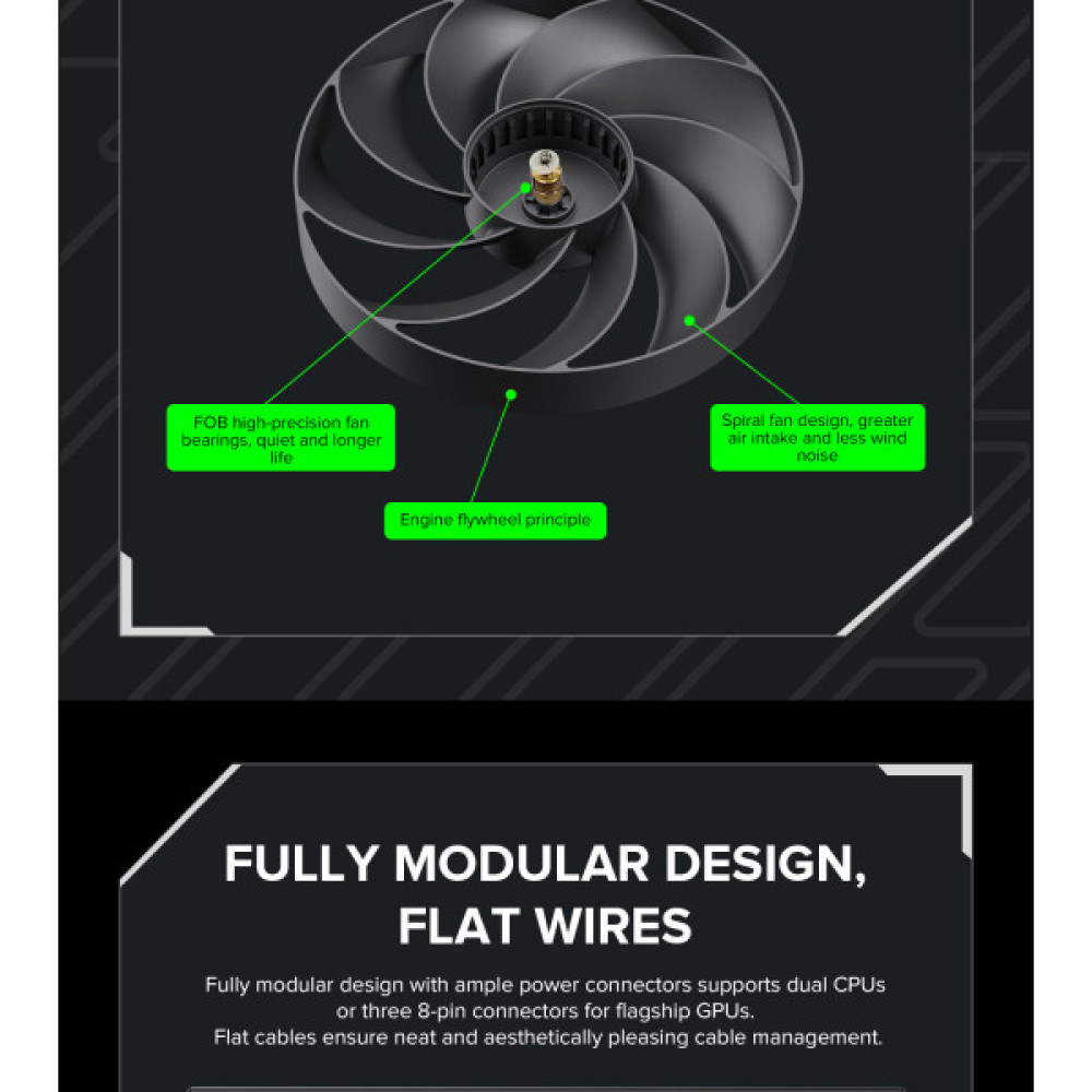 GAMEMAX GX-850 PRO BK(ATX3.1PCIe5.1)