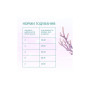 Сухий корм для кішок Optimeal Beauty Harmony беззерновий на основі морепродуктів 4 кг (4820215366069) Сухий корм для кішок Optimeal Beauty Harmony беззерновий на основі морепродуктів 4 кг (4820215366069)