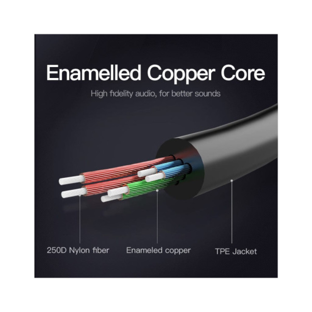 Кабель мультимедійний 3.5mm M to 2x3.5mm F 0.3m VENTION (BBSBY)