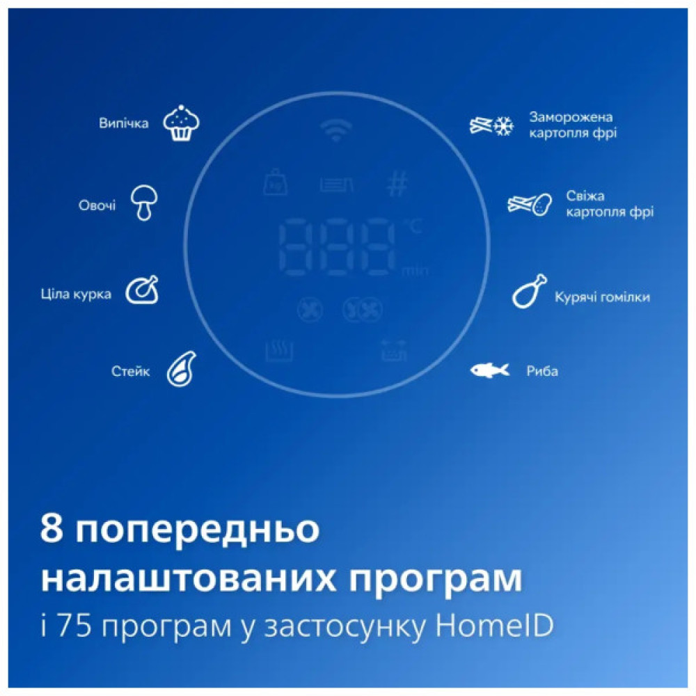 Мультипіч Philips Combi XXL Connected (HD9876/20)