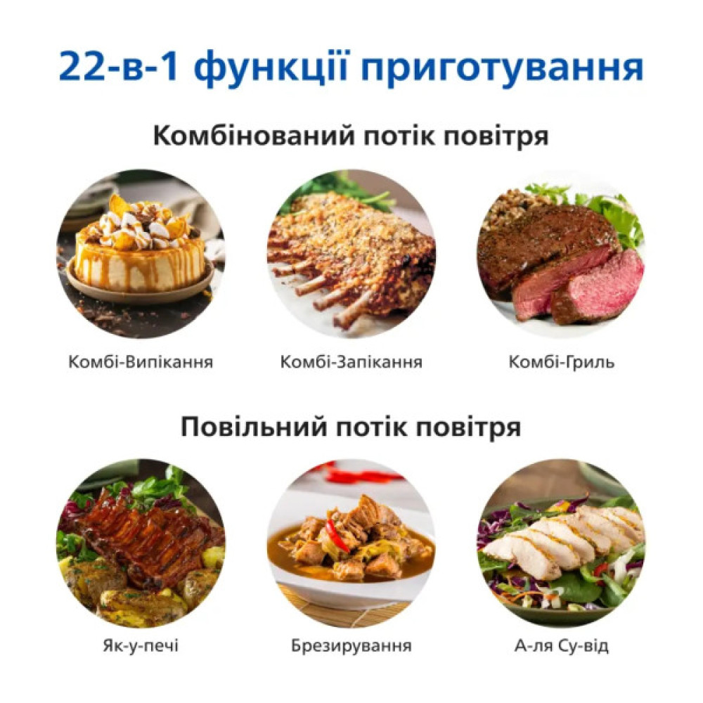 Мультипіч Philips Combi XXL Connected (HD9876/20)