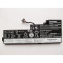 Акумулятор до ноутбука Lenovo ThinkPad T470 01AV421, 2095mAh (24Wh), 3cell, 11.46V, Li-ion (A47458) Акумулятор до ноутбука Lenovo ThinkPad T470 01AV421, 2095mAh (24Wh), 3cell, 11.46V, Li-ion (A47458)