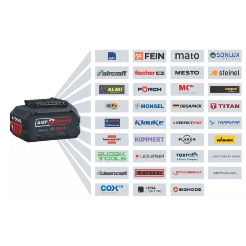 Шурупокрут-дриль акумуляторний Bosch Professional GSB 18V-65 18В 31·65Нм 0-2100об·хв 1.12кг без АКБ та ЗП