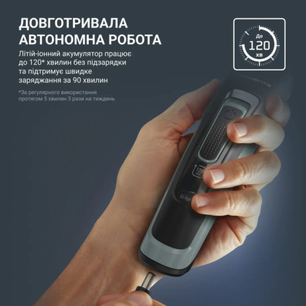 Машинка для стрижки Rowenta TN5224E0 Машинка для стрижки Rowenta TN5224E0