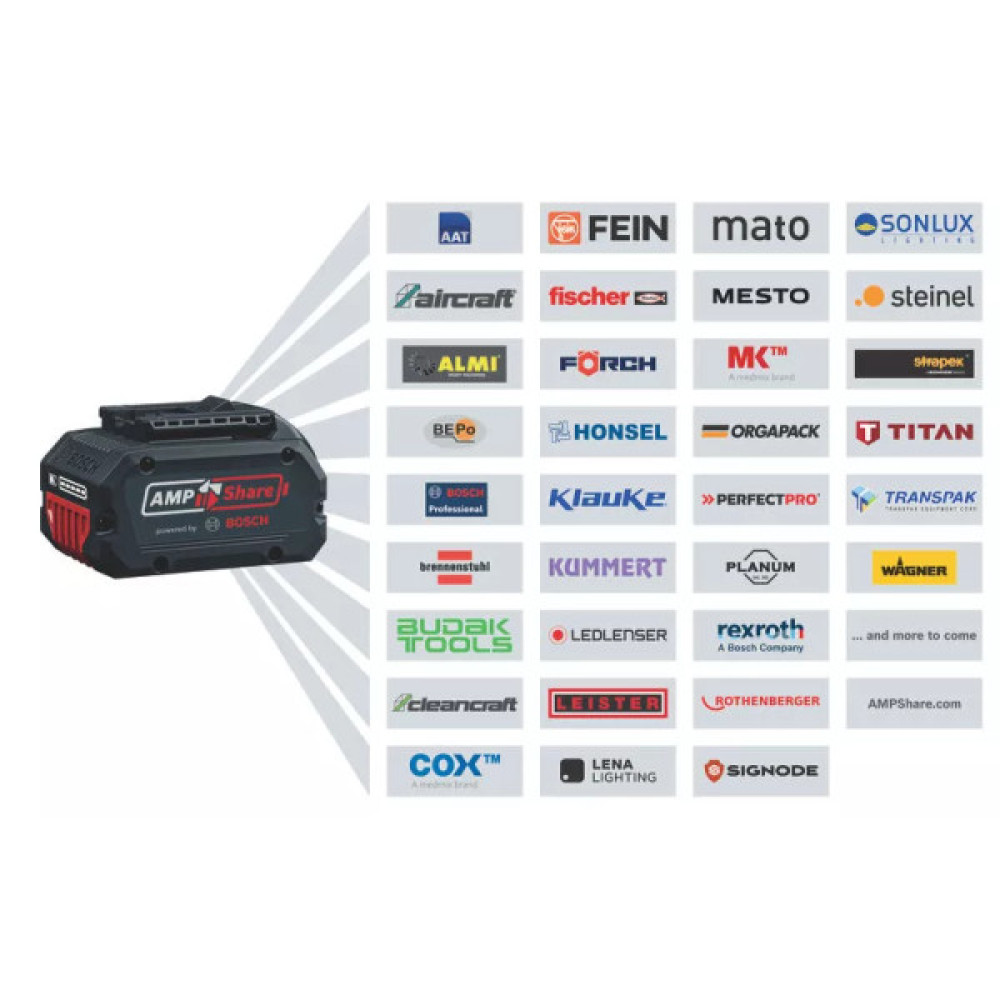 Шурупокрут-дриль акумуляторний Bosch Professional GSR 18V-65 18В 2х5А·год 21·55Нм 0-550·0-2100об/хв ЗП GAL18V-40 1.06кг