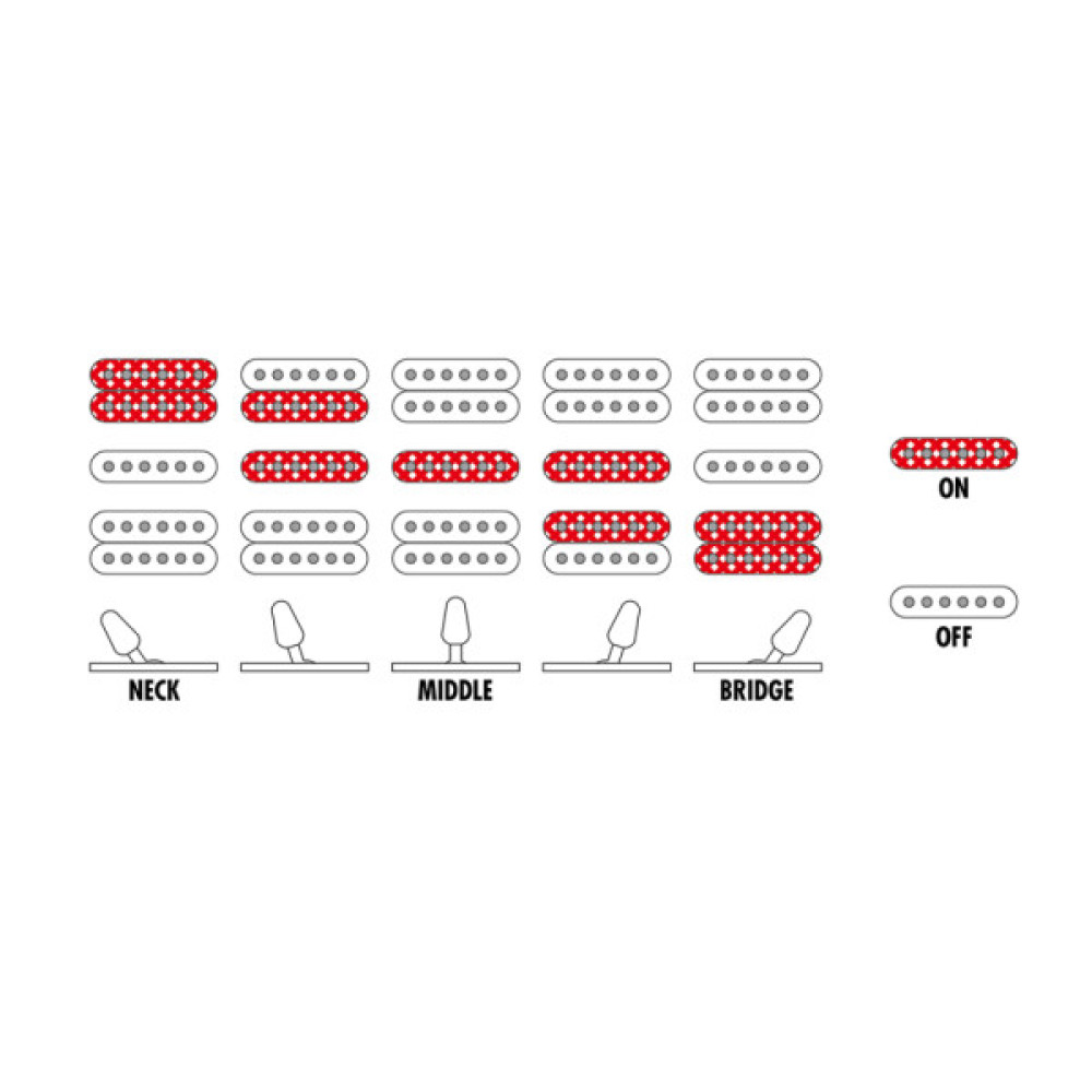 Електрогітара Ibanez RG550 EB (236627)