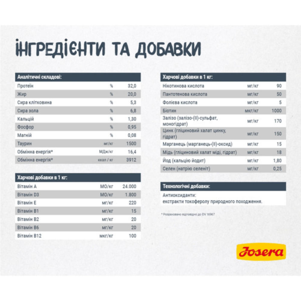 Сухий корм для кішок Josera Catelux 400 г (4032254749080)