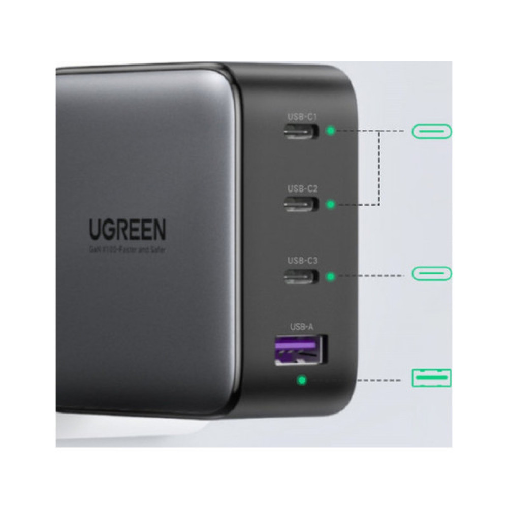 Зарядний пристрій Ugreen 4xUSB 100W (3xUSB-C+USB-A) Gan Tech Fast GAN Charger black CD226 (40747)