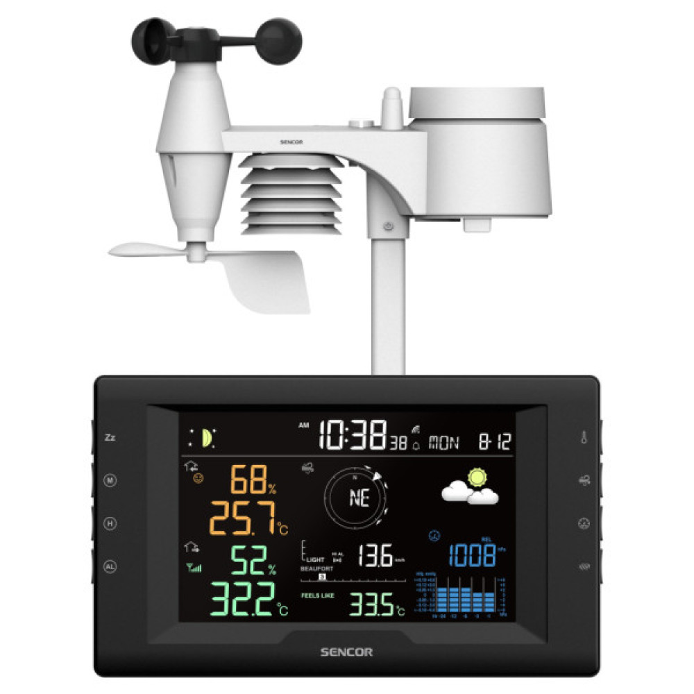 Метеостанція Sencor SWS9400