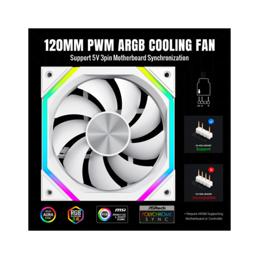 Кулер до корпусу Gamemax FN12A-N2-W