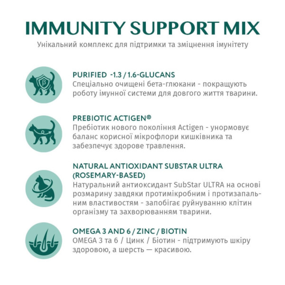 Сухий корм для кішок Optimeal для стерилізованих/кастрованих індичка та овес 200 г (4820215362399)