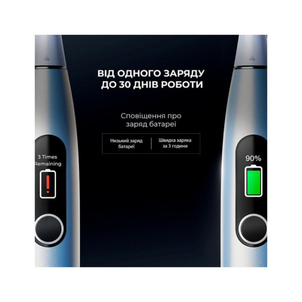 Електрична зубна щітка Oclean X Plus Pro Digital Silver (6970810556179)
