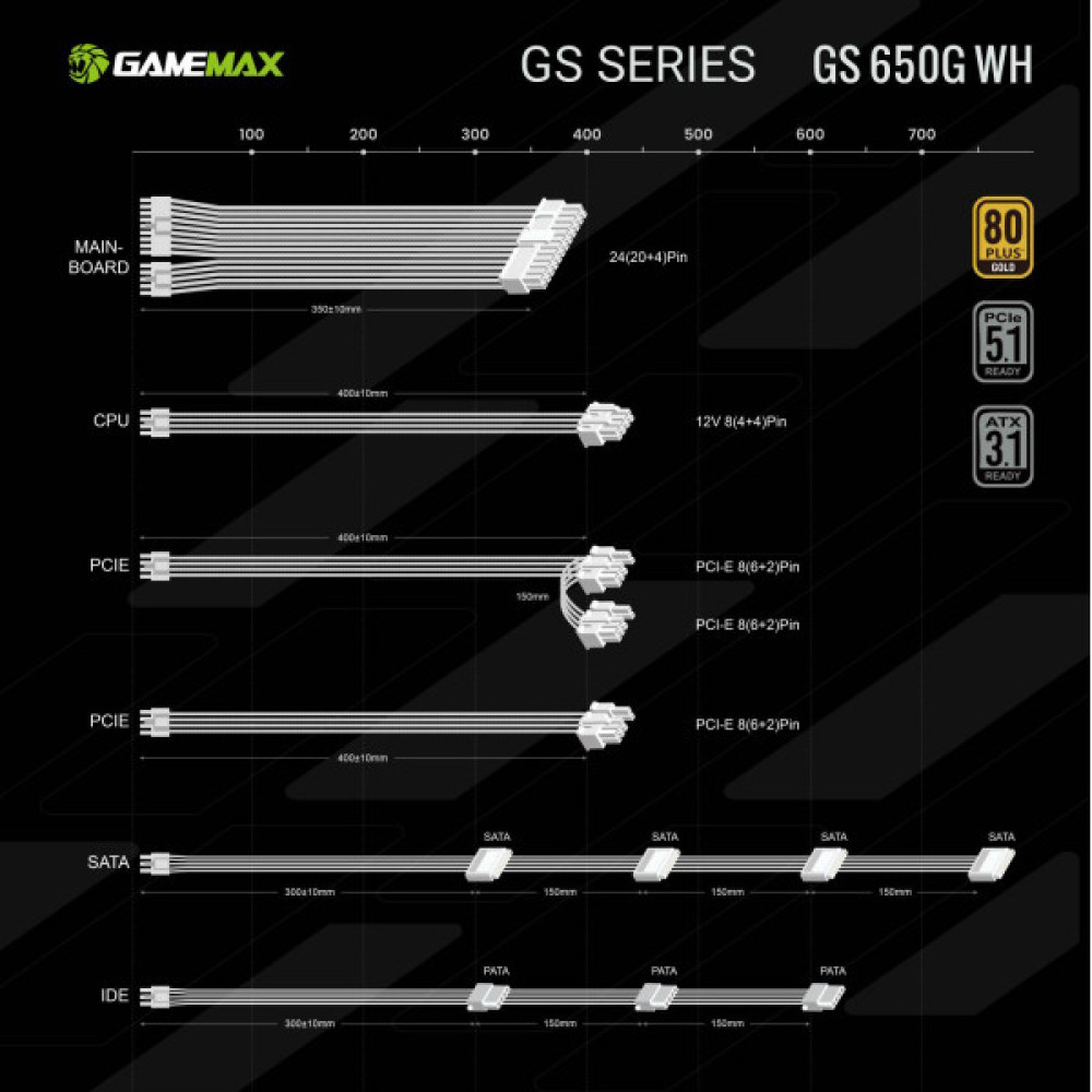 GAMEMAX GS 650G WH V25
