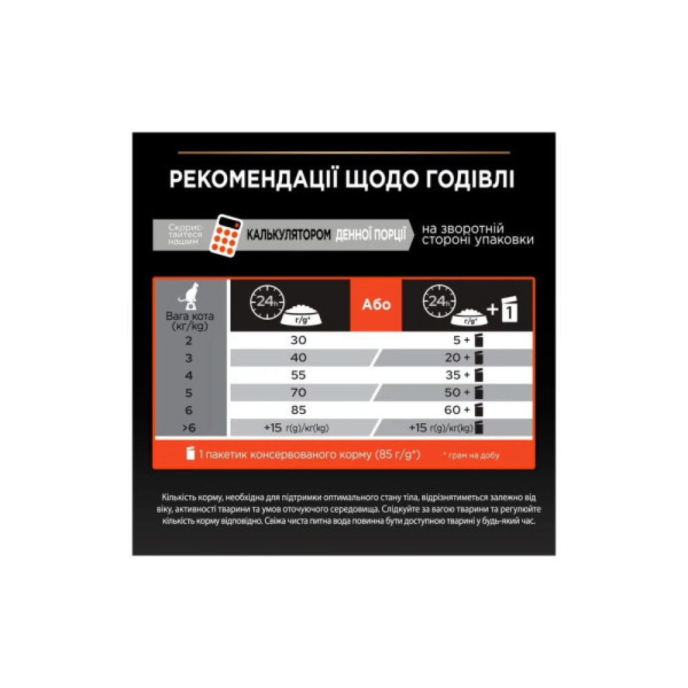 Сухий корм для кішок Purina Pro Plan Original з лососем 400 г (7613036545037)