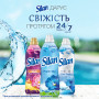 Кондиціонер для білизни Silan Небесна свіжість 1408 мл (9000101801125) Кондиціонер для білизни Silan Небесна свіжість 1408 мл (9000101801125)