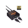 Розгалужувач Dynamode HDMI Splitter 1x2 Розгалужувач Dynamode HDMI Splitter 1x2