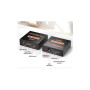 Розгалужувач Dynamode HDMI Splitter 1x2 Розгалужувач Dynamode HDMI Splitter 1x2