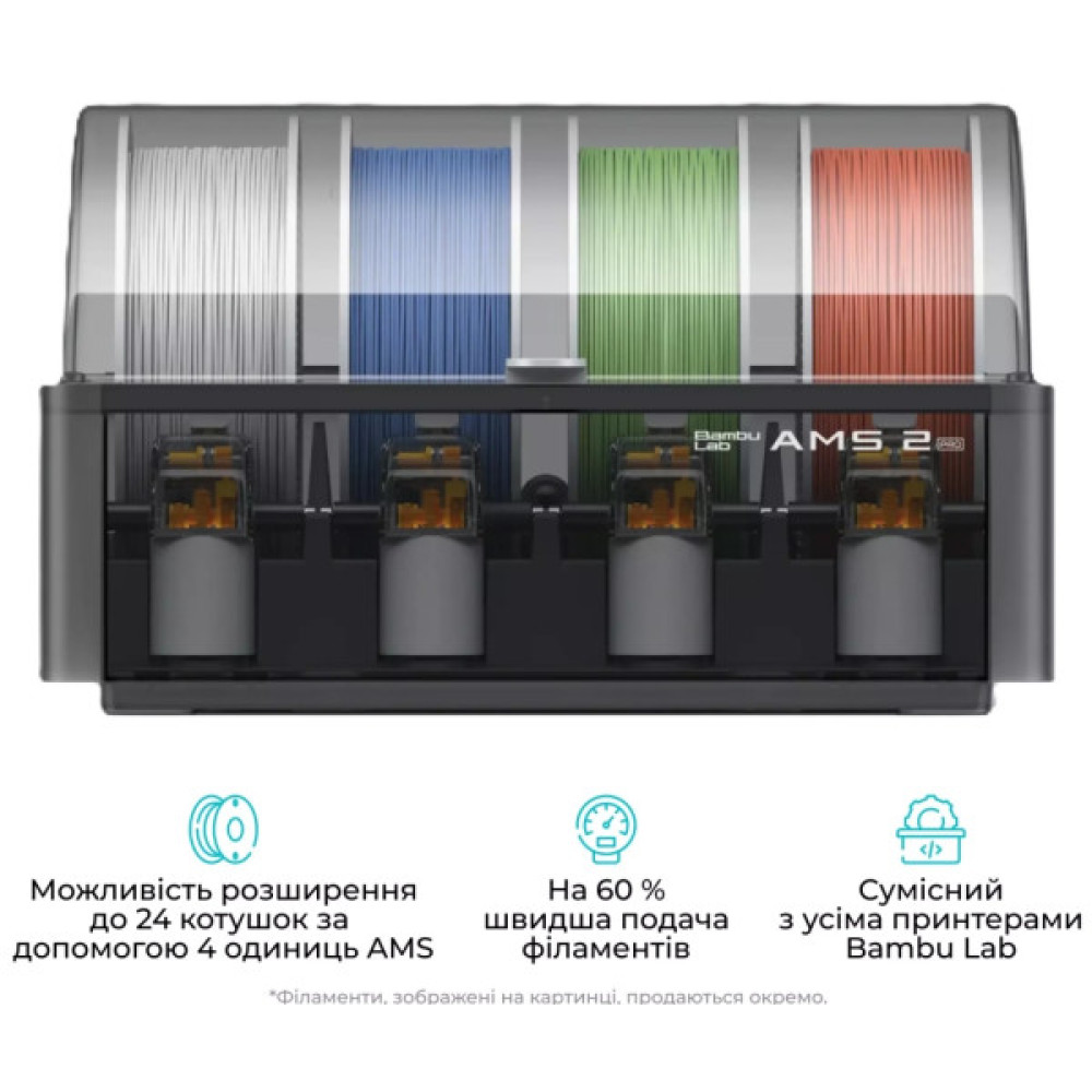 3D-принтер Bambu Lab P2S Combo
