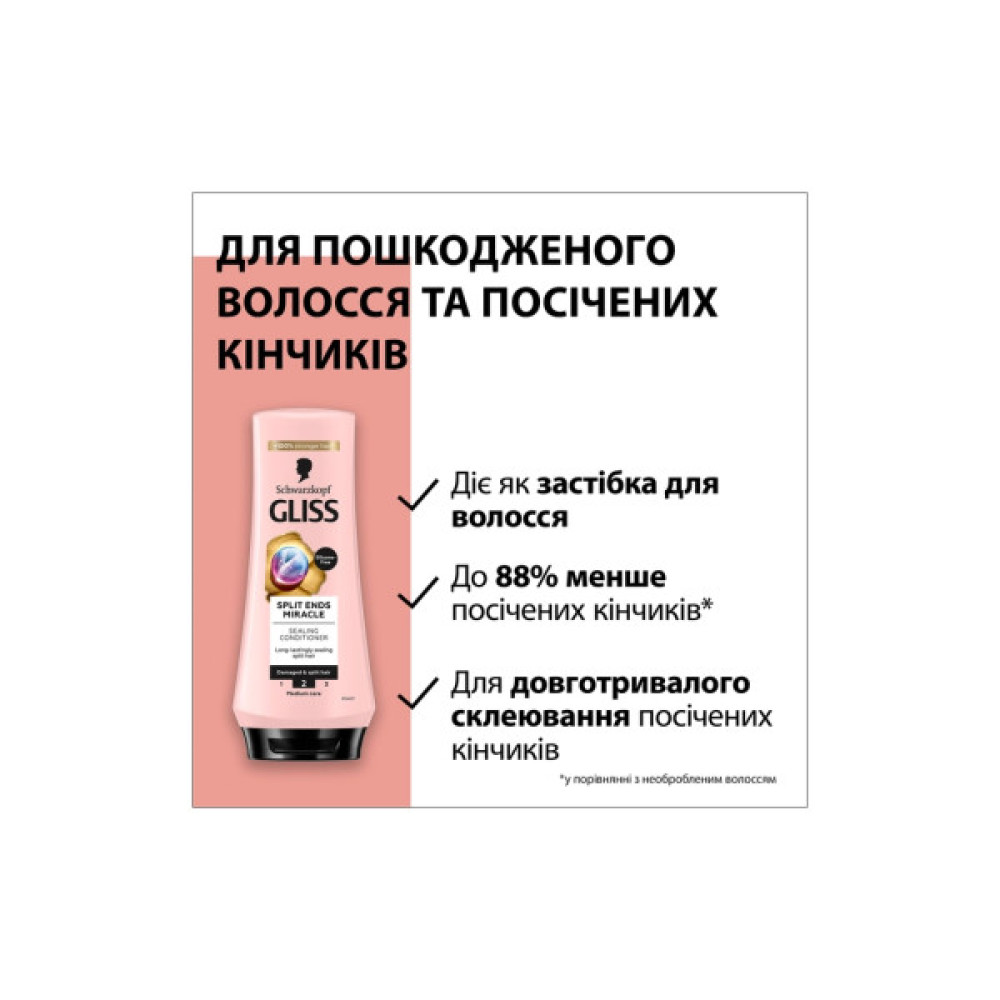 Кондиціонер для волосся Gliss Split Ends Miracle Sealing Conditioner 200 мл (9000101287172)