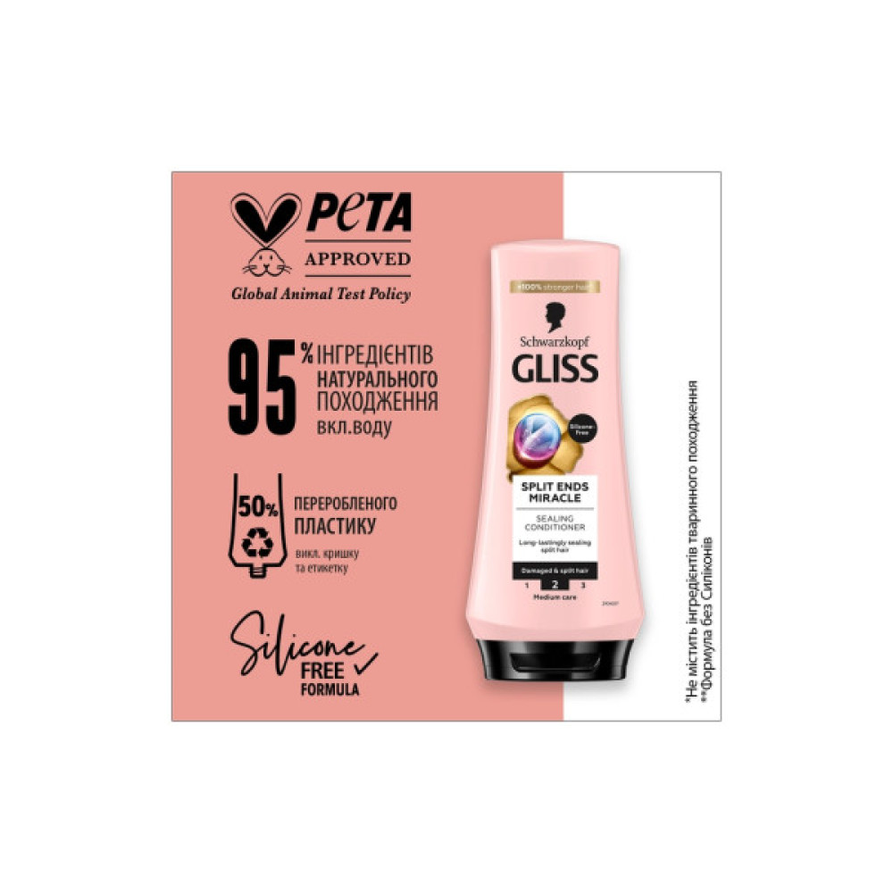 Кондиціонер для волосся Gliss Split Ends Miracle Sealing Conditioner 200 мл (9000101287172)